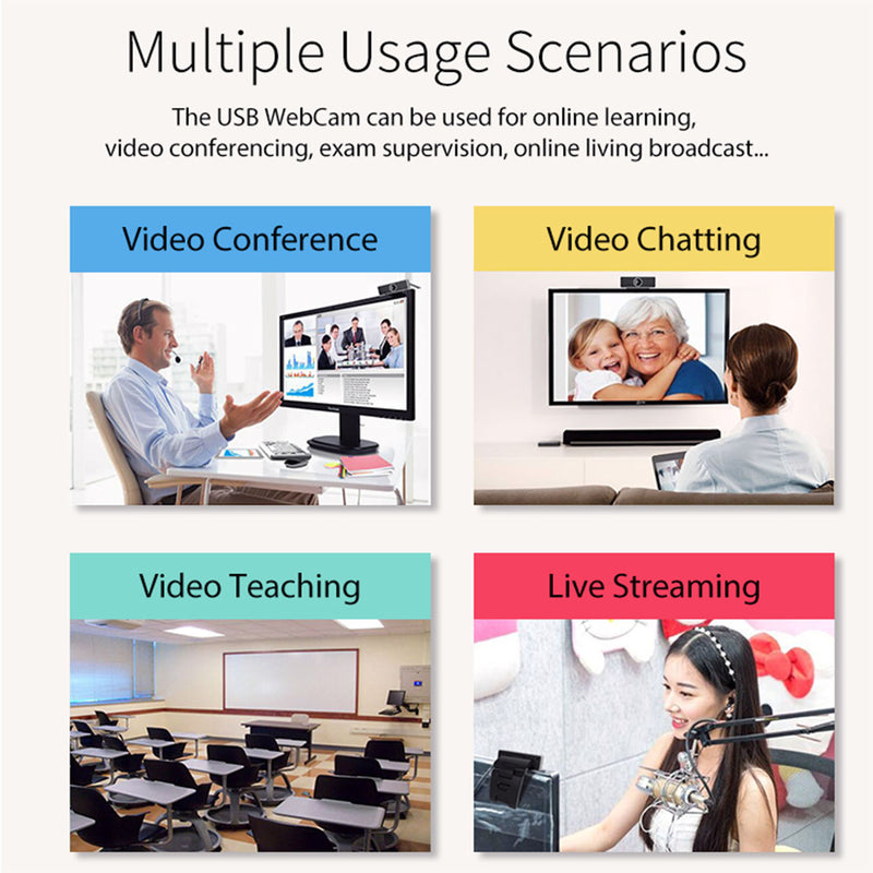 Full HD 1080P USB Webcam – With Stereo Microphone, Autofocus, and Plug & Play