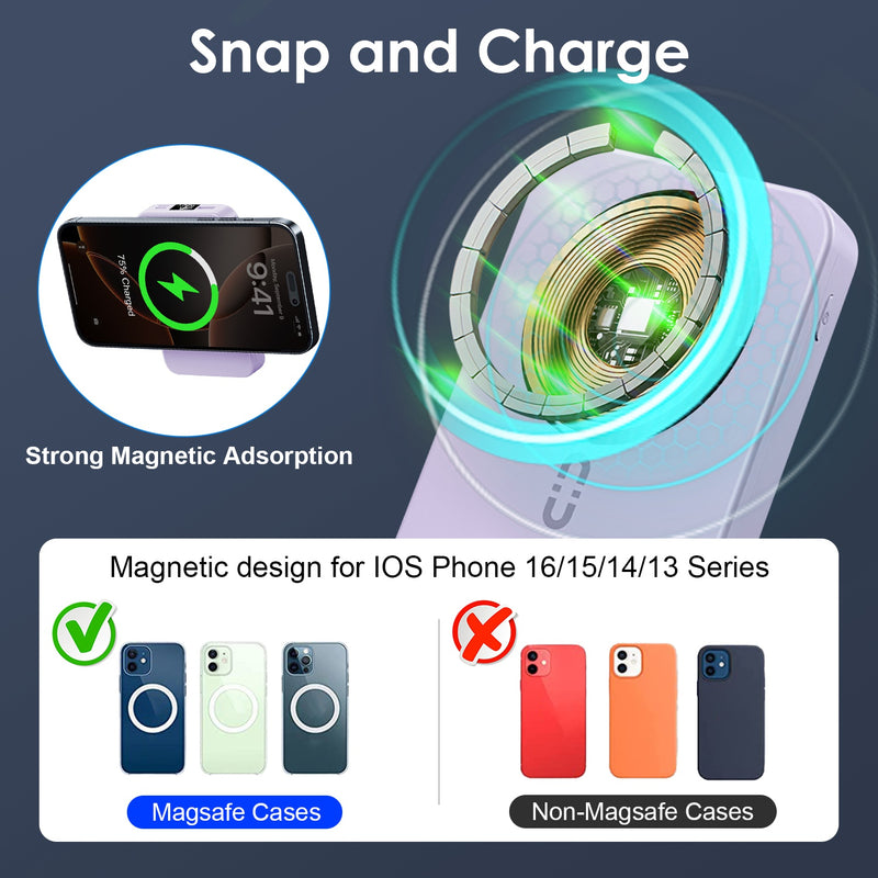 10000mAh Power Bank – Phone Stand with MagSafe and PD20W