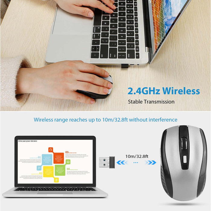 Wireless Optical Mouse - 6 Programmable Buttons for Computer and MacBook
