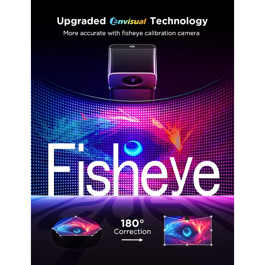 Govee TV Backlight 3 Lite H605A Kit