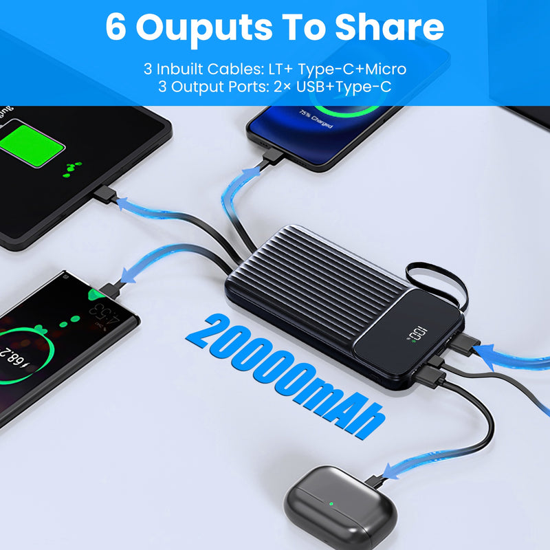 High-Capacity Power Bank – 20000 mAh with Fast Charging and iOS/Android Compatibility