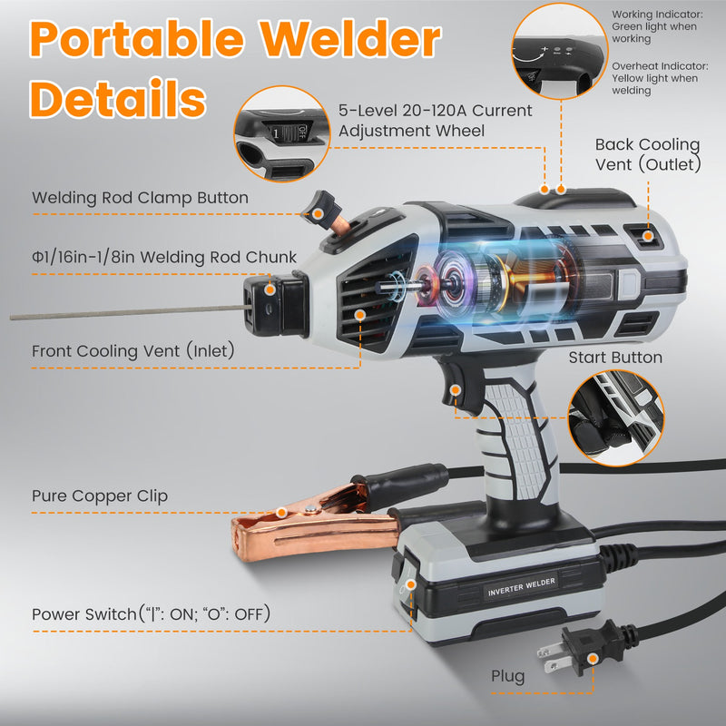 Portable Welding Machine 4600W – 5 Adjustable Levels with Complete Kit