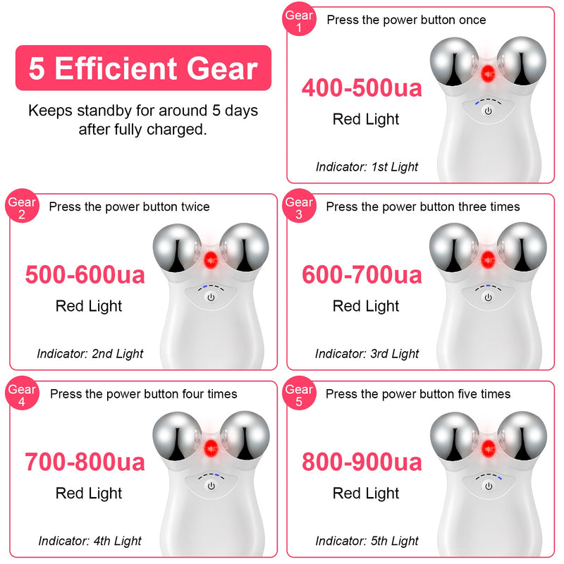 1Pc Microcurrent Face Massager Rechargeable Face and Neck Roller Intelligent Facial Massager with 5 Modes for Skin Tightening, Lifting, and Wrinkle Reduction