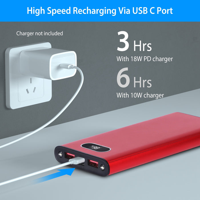 20000mAh Portable Charger – Compact Power Bank with Dual USB Output and LED Light