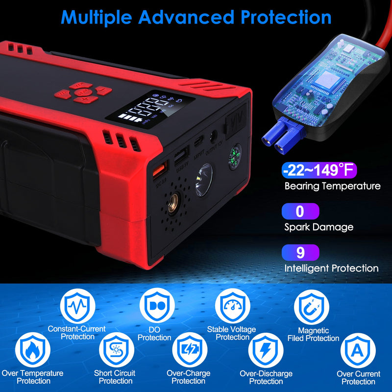 2000A Car Jump Starter with 150PSI Air Compressor – 37000mAh Power Bank and LED Flashlight