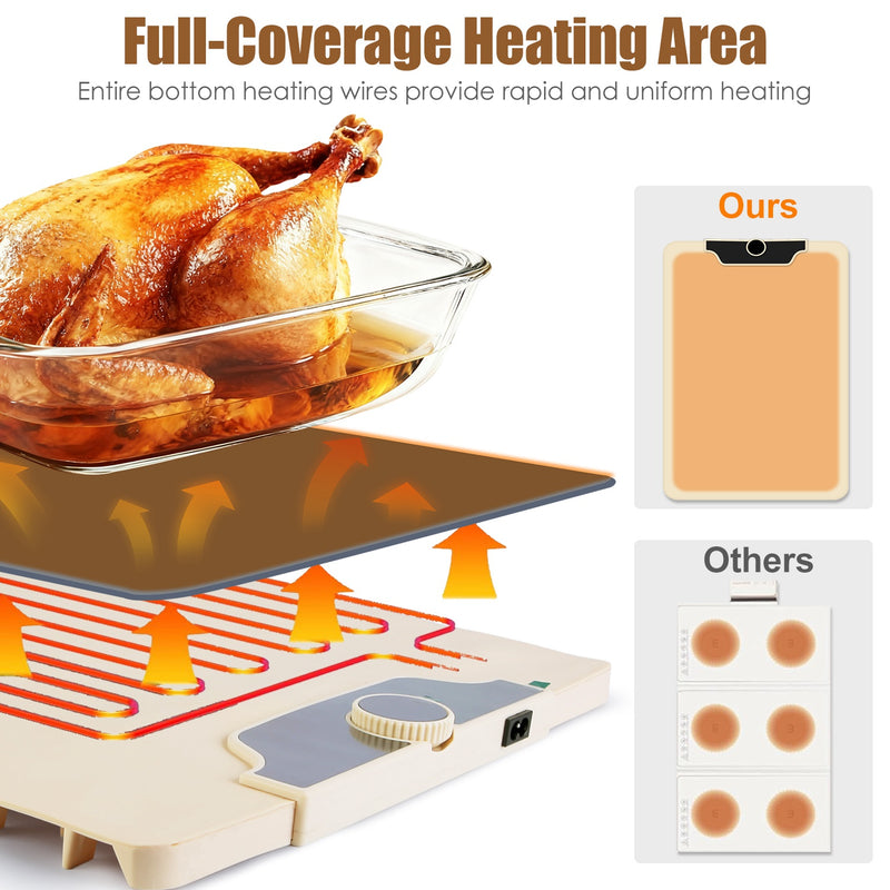 Electric Food Warmer Mat – Silicone 300W with 14 Levels and Timer