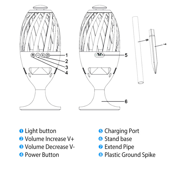 LED Flame Effect Speaker – 5W Stereo Sound, IPX5, Portable