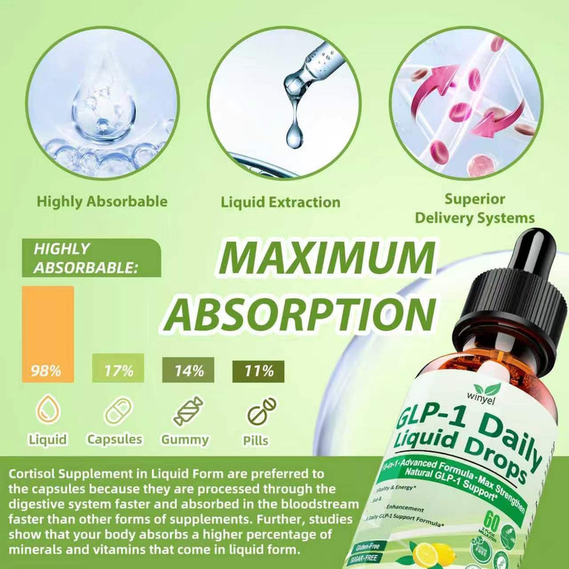 glp 1 supplement drops 10-in-1 GLP-1 Liquid Drops – Metabolism and Appetite Control — Kominic.com