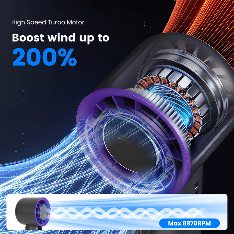 100-Speed Portable Fan – Ice Cooler with LCD Display
