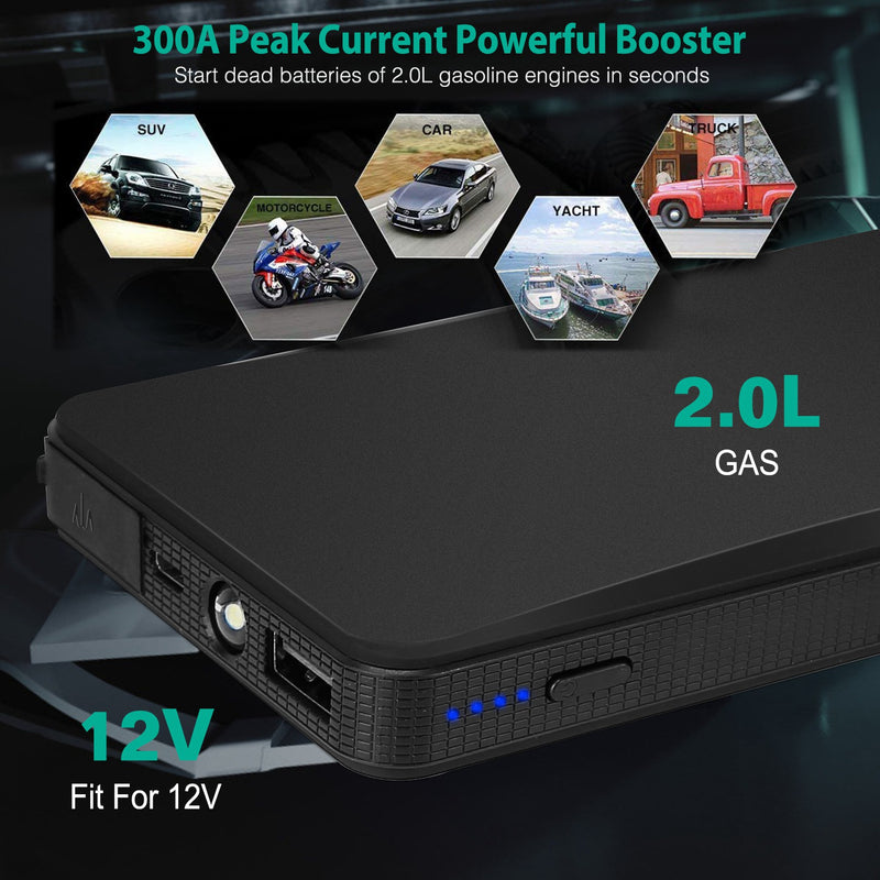 20000mAh Portable Car Jump Starter - 400A with LED Flashlight