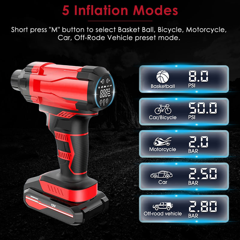 Portable Air Compressor – 150 PSI Cordless Tire Inflator for Car, Motorcycle, and Bicycle