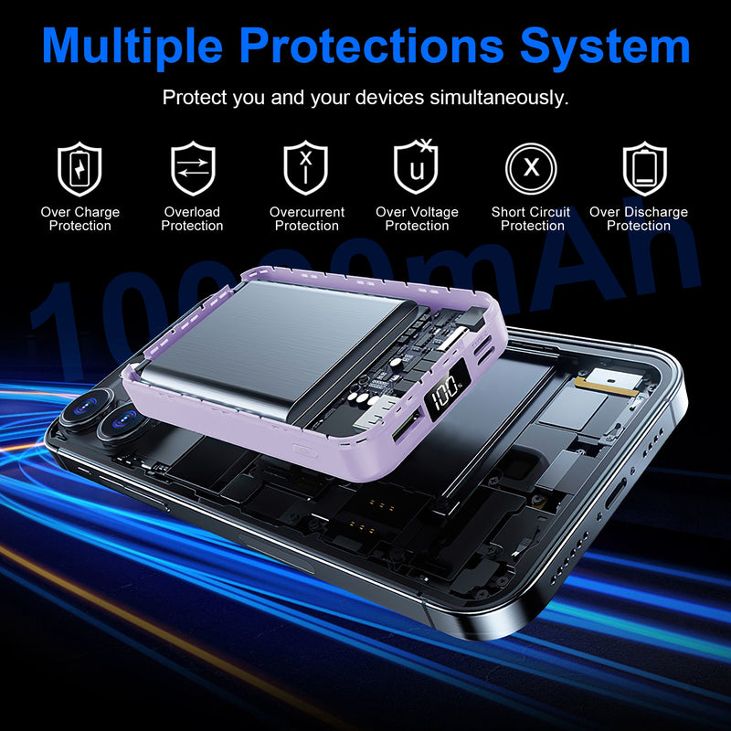 10000mAh Power Bank – Phone Stand with MagSafe and PD20W