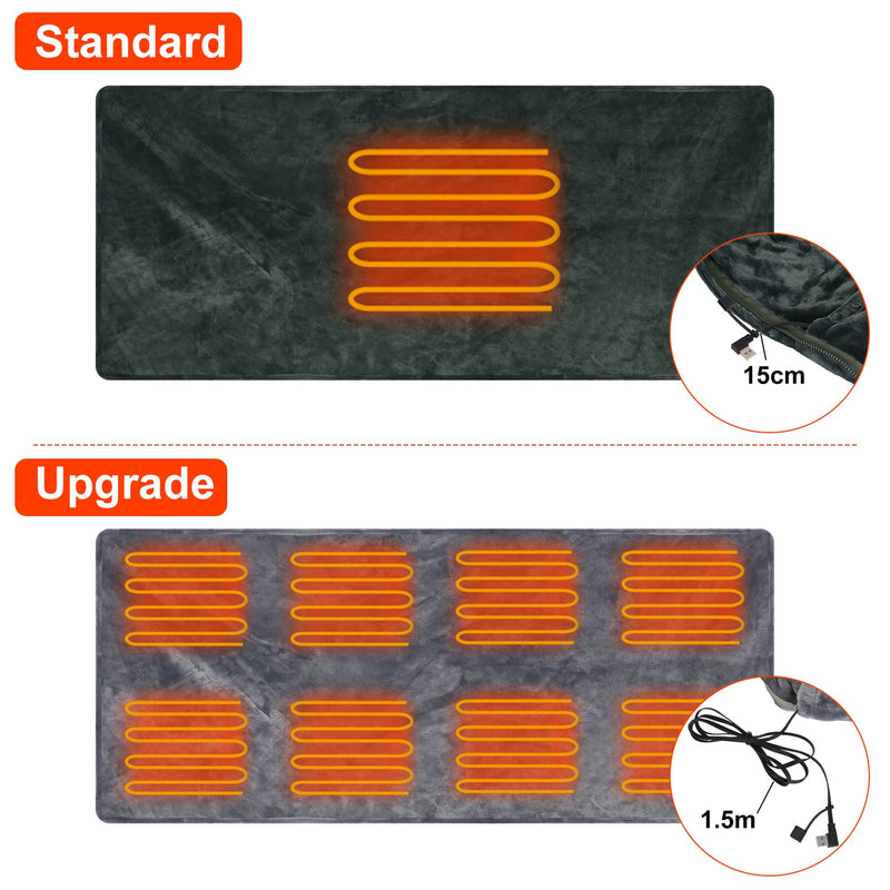 Heated USB Blanket – Flannel Thermal Shawl with 3 Temperature Levels
