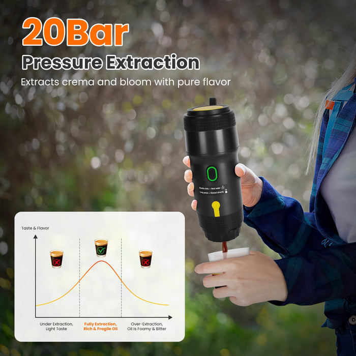 Portable Espresso Machine – For Car, Camping, and Office