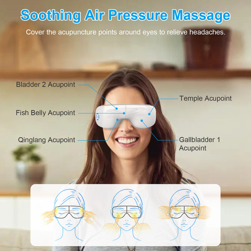 Rechargeable Eye Massager – With Vibration, Relaxing Music, and Wireless Control