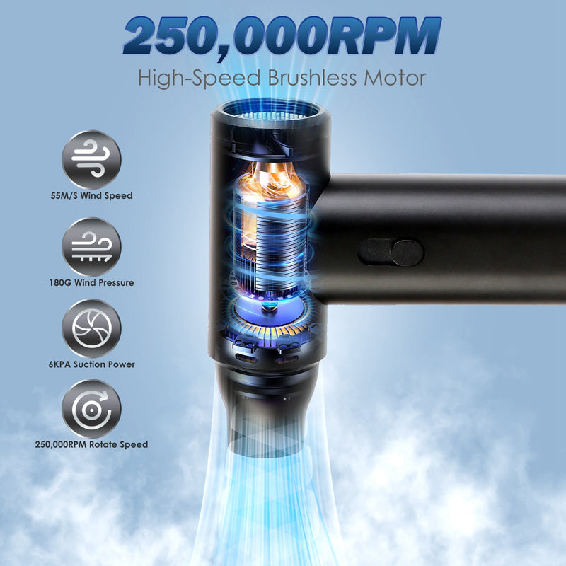 Vacuum and Electric Blower – Portable Compressed Air with Continuous Speed and Long-Lasting Battery