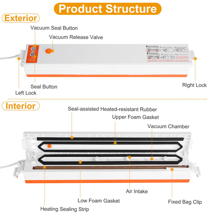 Food Vacuum Sealer Machine – Compact, Electric, and with 10 Bags Included