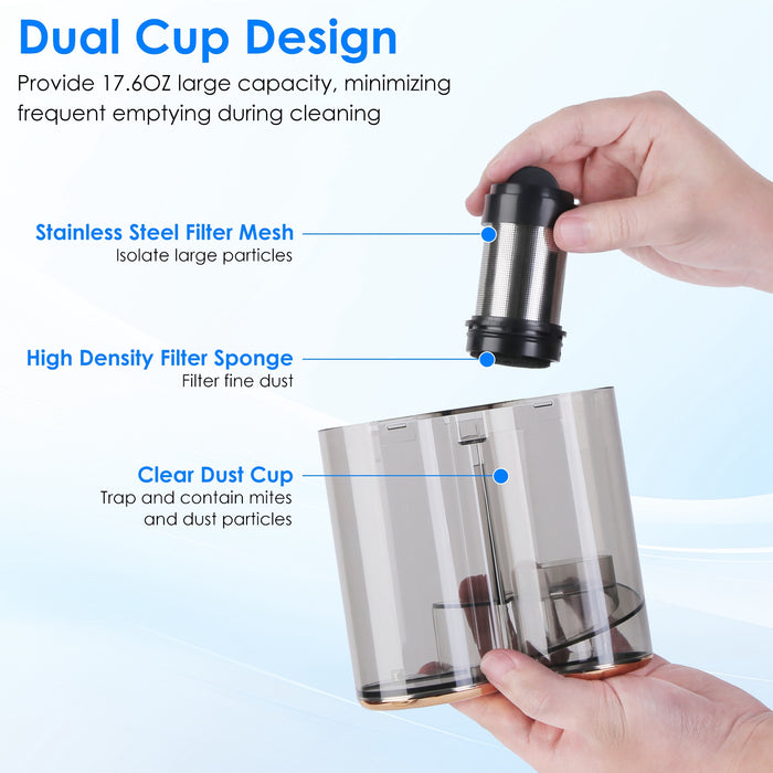 Anti-Allergy Vacuum Cleaner – For Mattresses, Pillows and Cribs with UVC Light and Ultrasound