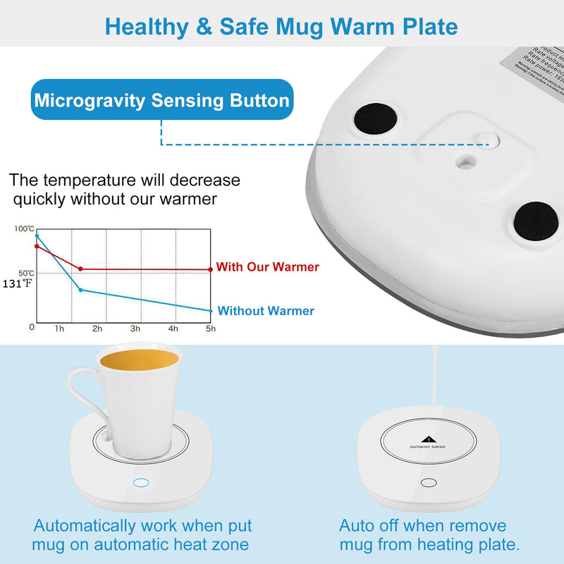 Electric Mug Warmer for Desk – Coffee, Tea, and Milk