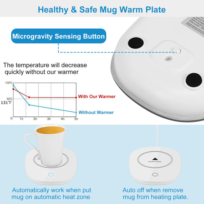 Electric Mug Warmer for Desk – Coffee, Tea, and Milk