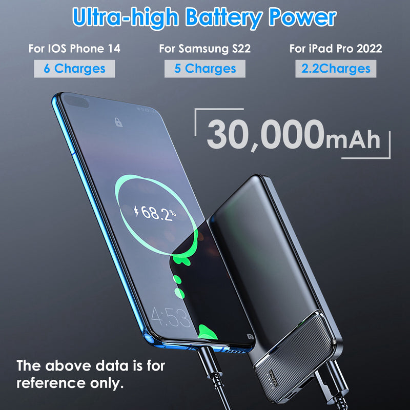 High-Capacity Portable Charger – Power Bank with Included USB Cable