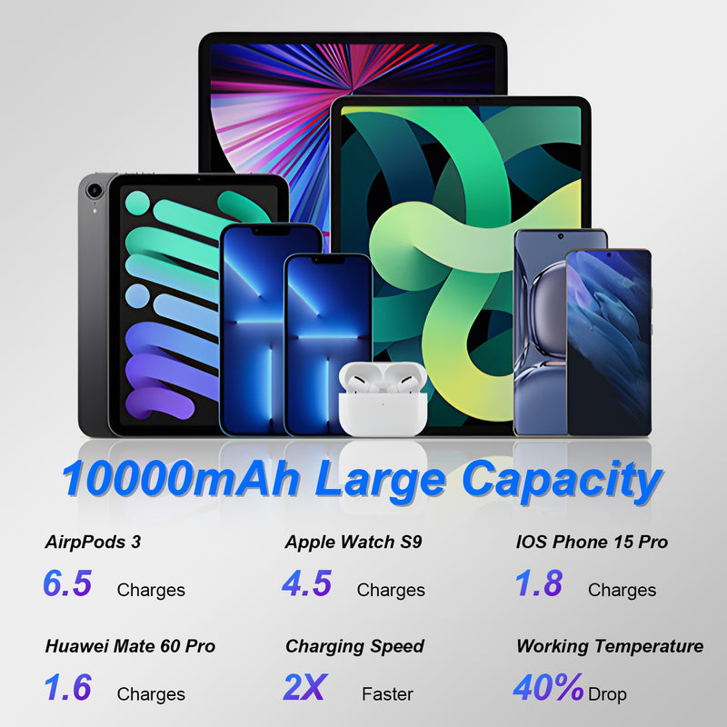 10000mAh Power Bank – Phone Stand with MagSafe and PD20W