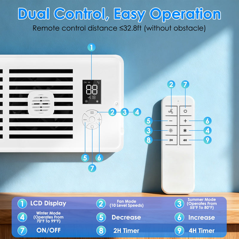 4x10 Smart Booster Fan – Dual Motor with Remote Control