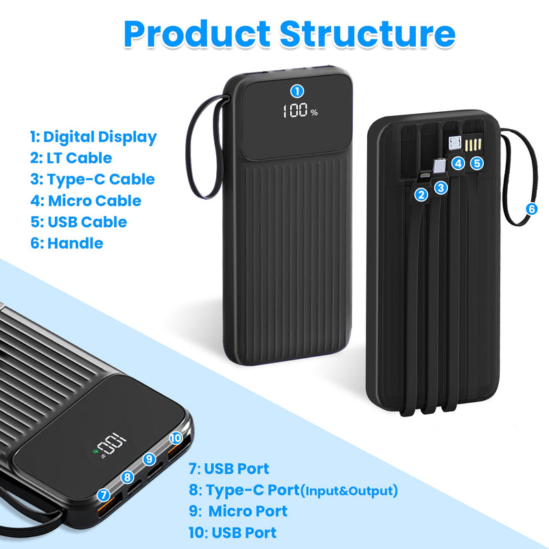 High-Capacity Power Bank – 20000 mAh with Fast Charging and iOS/Android Compatibility