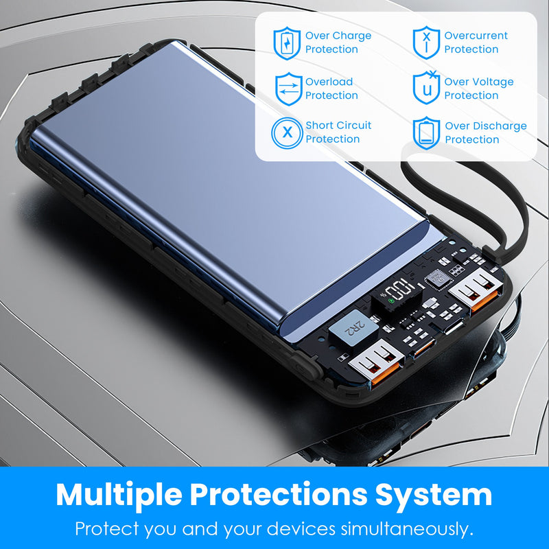 High-Capacity Power Bank – 20000 mAh with Fast Charging and iOS/Android Compatibility