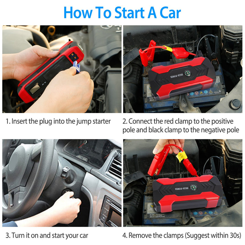 12V Car Battery Charger - 28000mAh with 4-Mode LED Flashlight